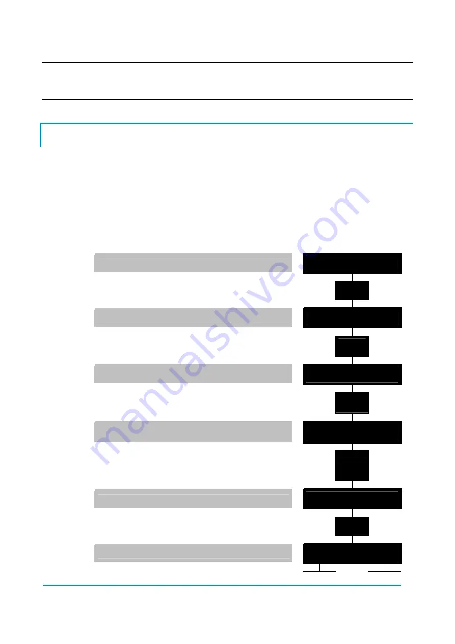 Zapi COMBIACX User Manual Download Page 55