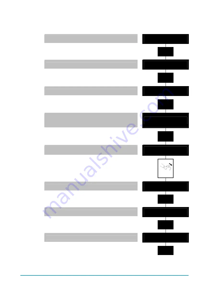 Zapi COMBIACX User Manual Download Page 57