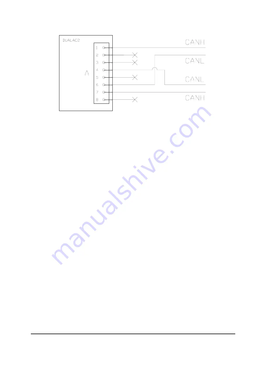 Zapi DUALAC2 Operating Handbook Download Page 25