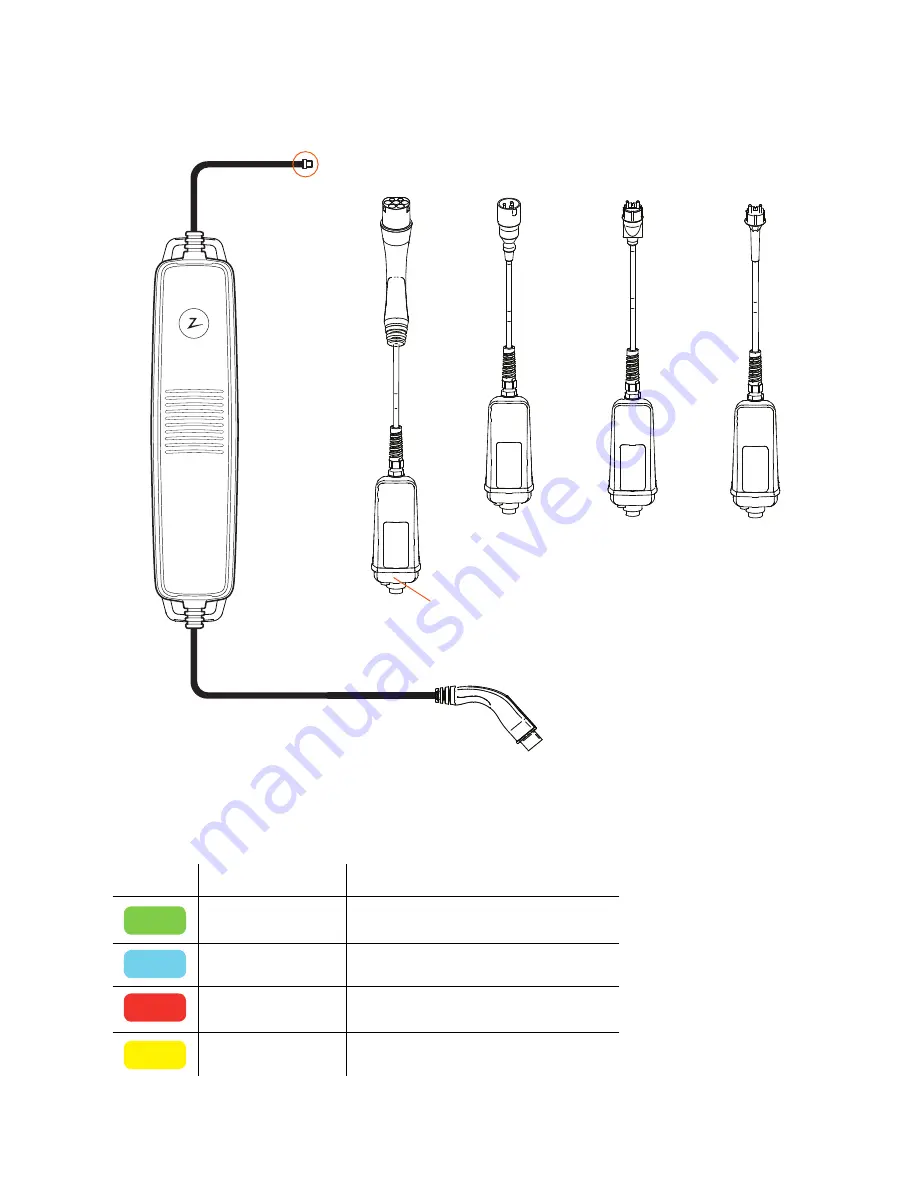 ZAPTEC ZapCharger Portable C1 User Manual Download Page 6