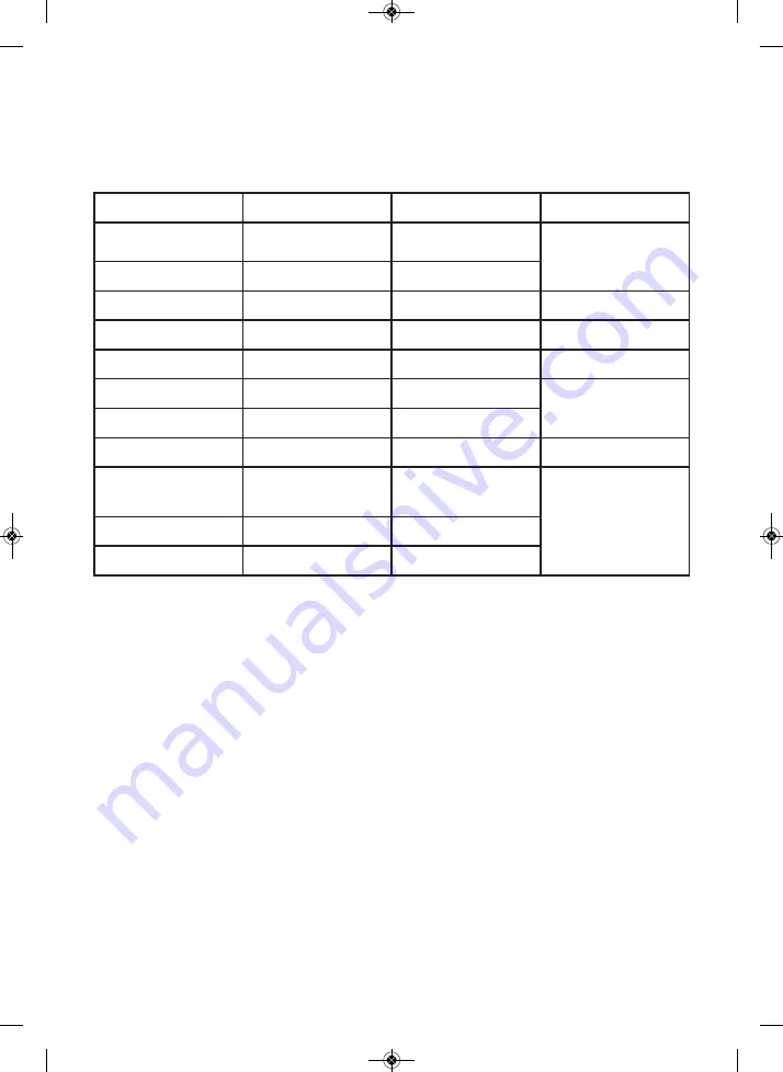 zassenhaus ARABICA 043020 Manual And Maintenance Instructions Download Page 11