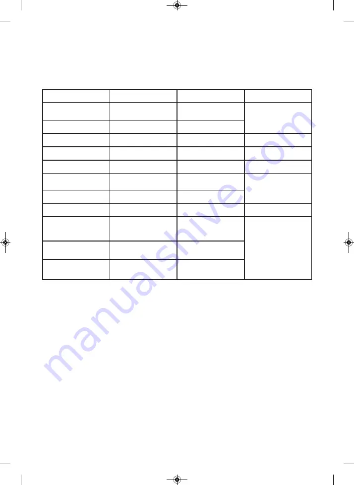 zassenhaus ARABICA 043020 Manual And Maintenance Instructions Download Page 23