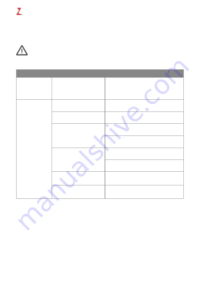 Zator MCZ02 User And Maintenance Manual Download Page 58