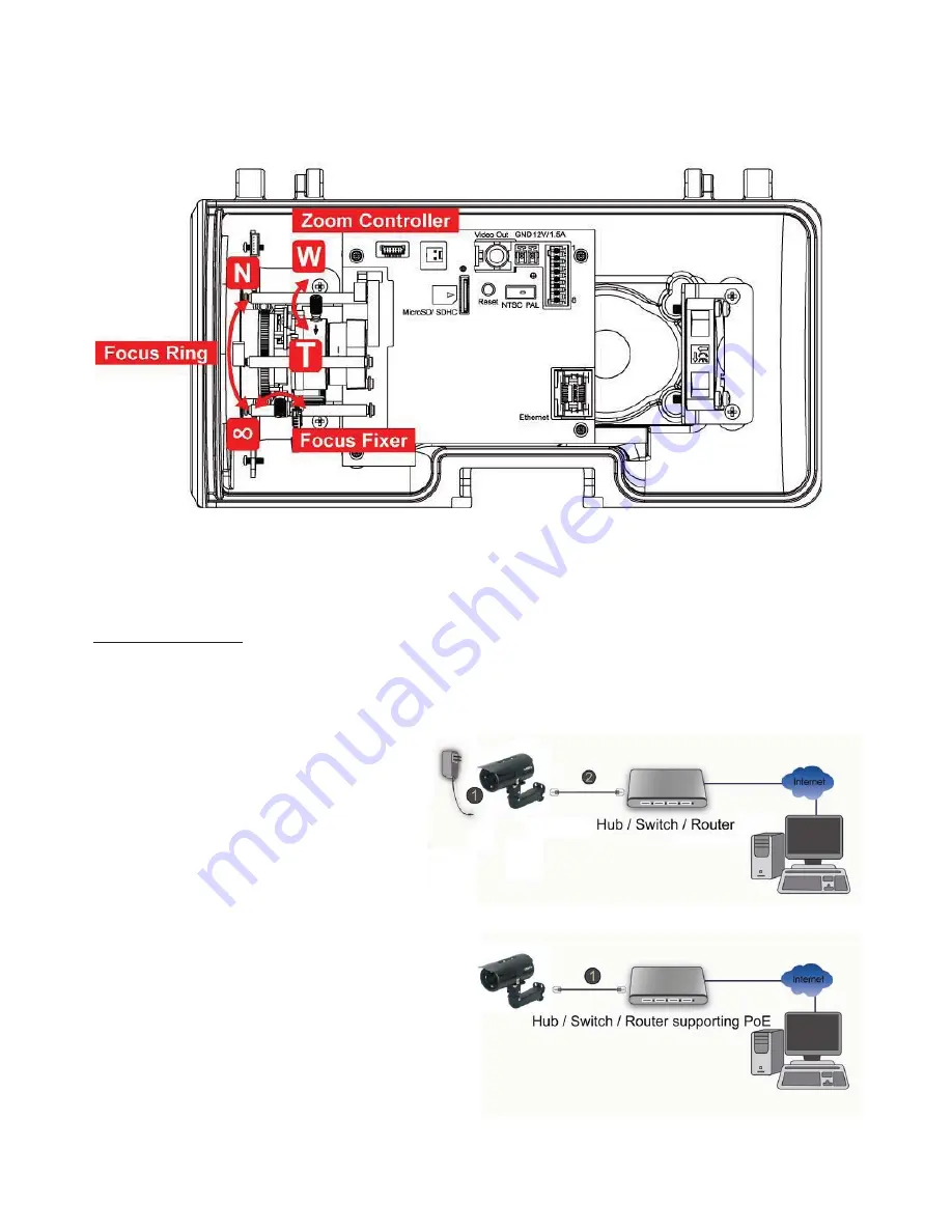 Zavio B7210 Quick Installation Manual Download Page 7