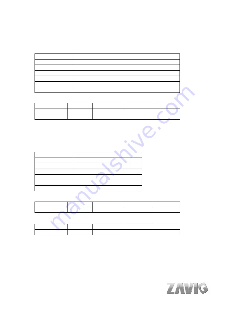 Zavio F5100 User Manual Download Page 90