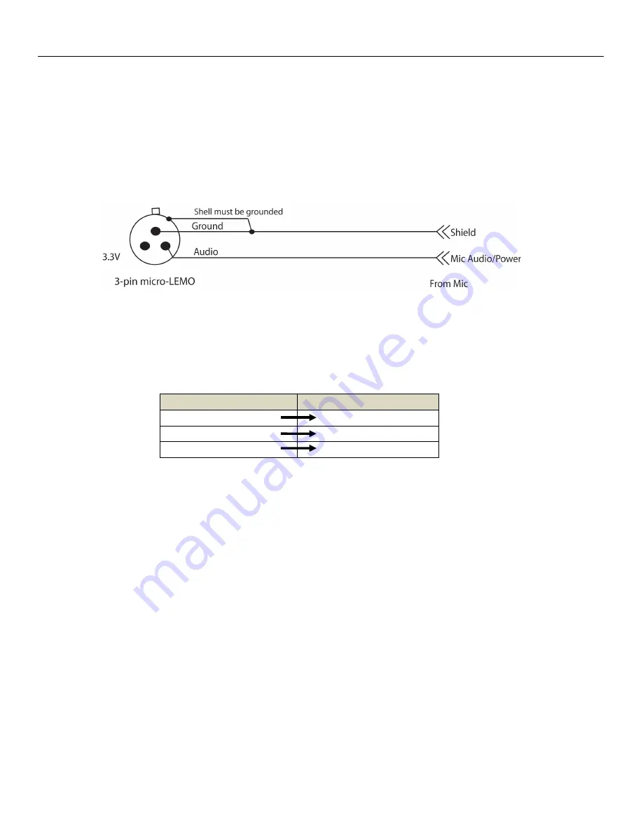 Zaxcom ZMT4 User Manual Download Page 26