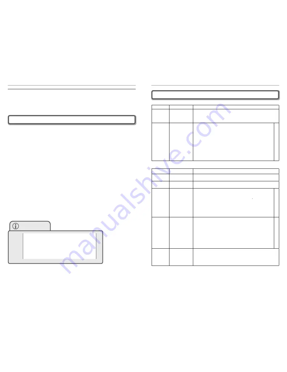 zBoost CONNECT ZB540 Скачать руководство пользователя страница 7