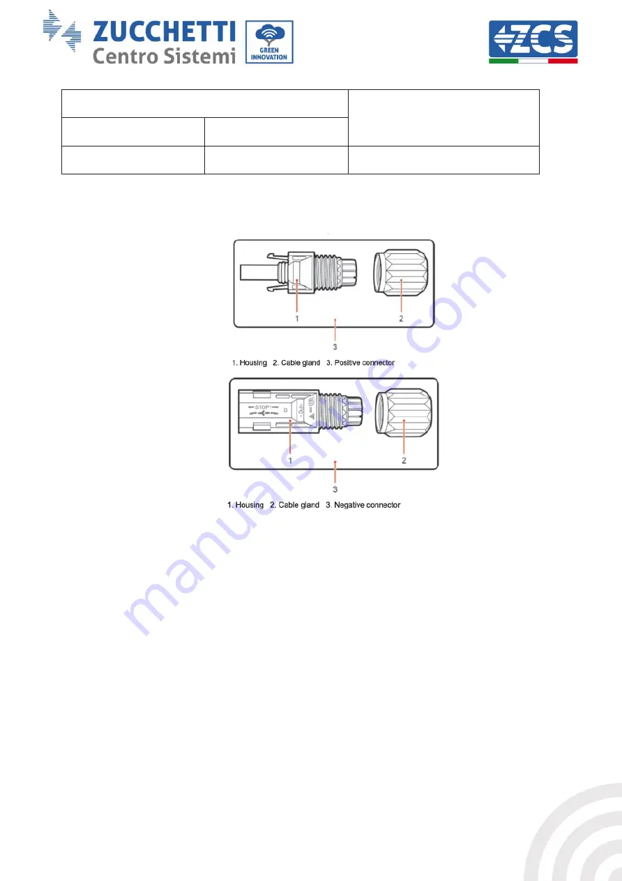 ZCS 3K-6K TLM LITE Series Скачать руководство пользователя страница 25