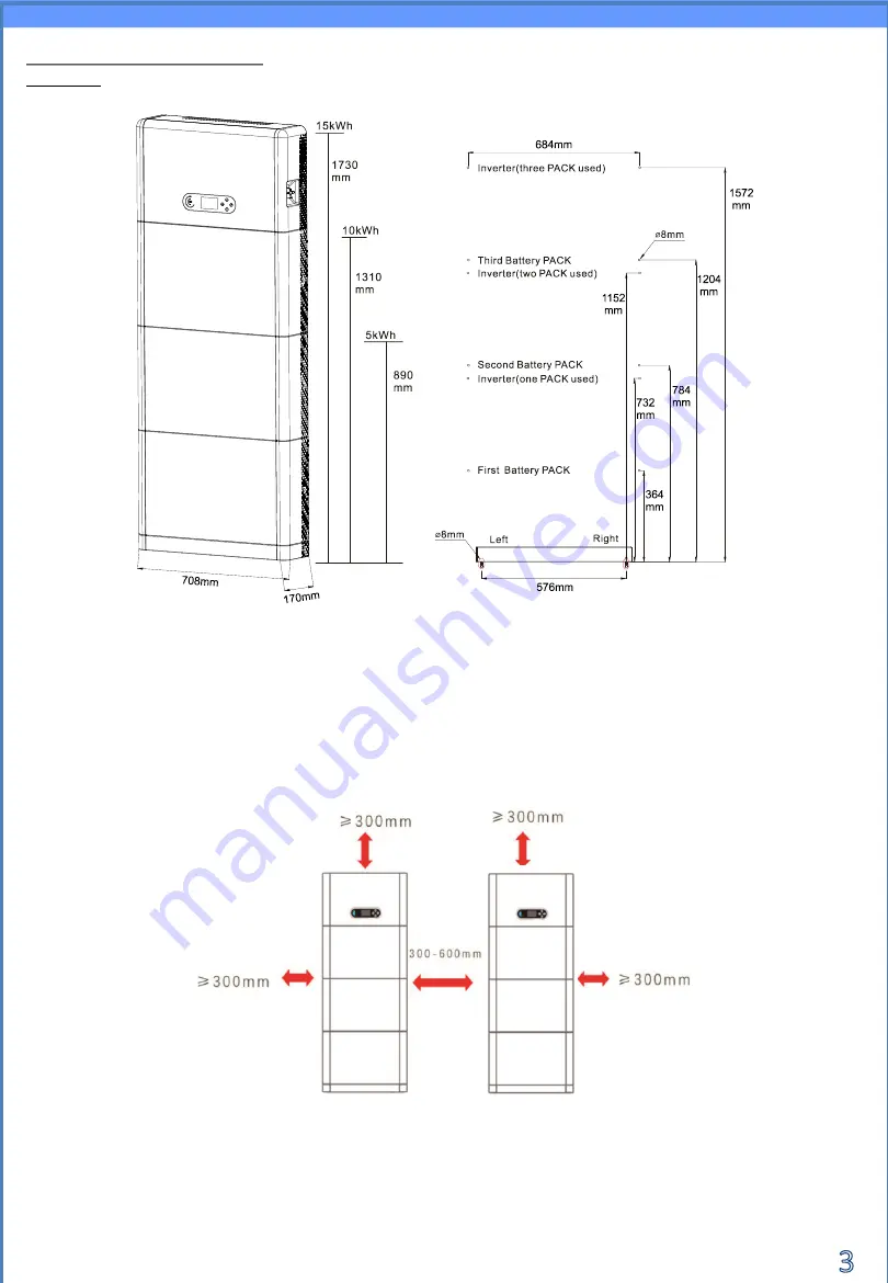 ZCS Azzurro HYD3000-ZP1 Quick Manual Download Page 3