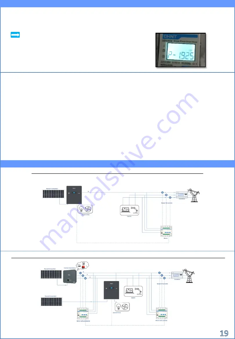 ZCS Azzurro HYD3000-ZP1 Quick Manual Download Page 19