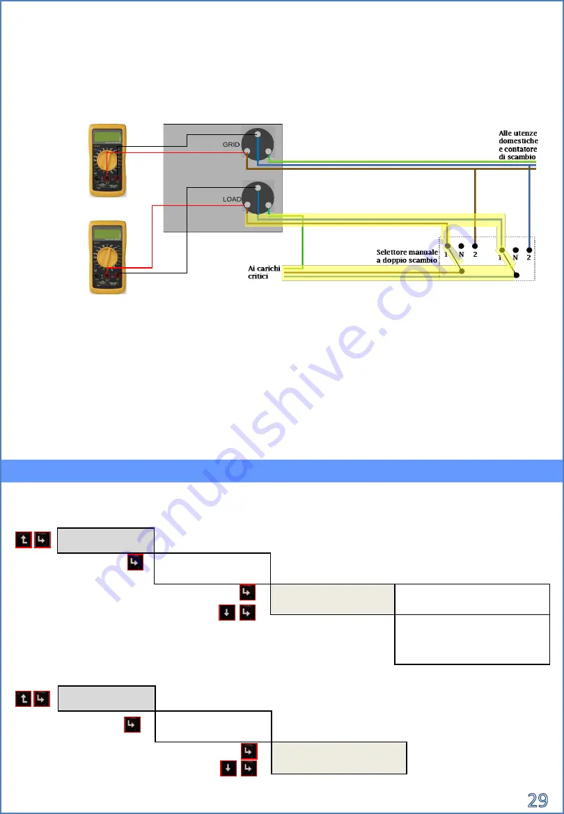 ZCS Azzurro HYD3000-ZP1 Quick Manual Download Page 29