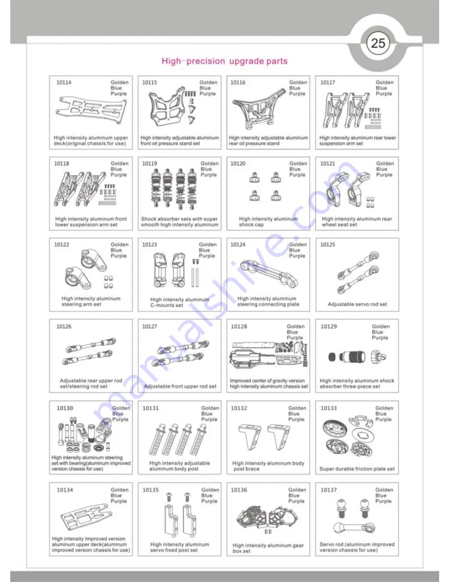 ZD Racing ZMT-10 Скачать руководство пользователя страница 25