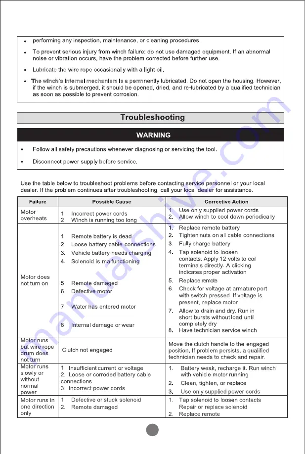 ZEAK 3500-LB Owner'S Manual Download Page 13