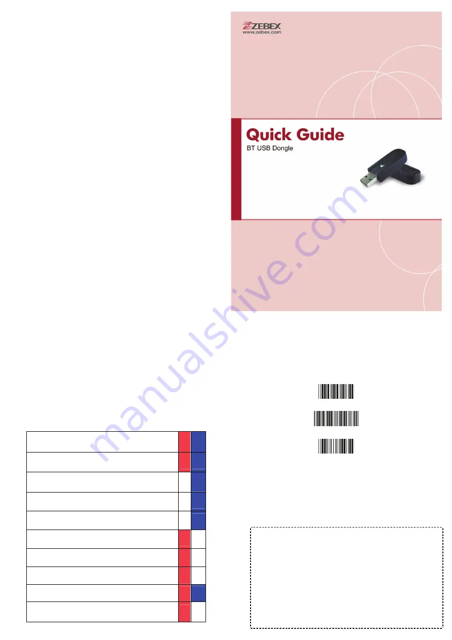 Zebex DG-5X Quick Manual Download Page 1