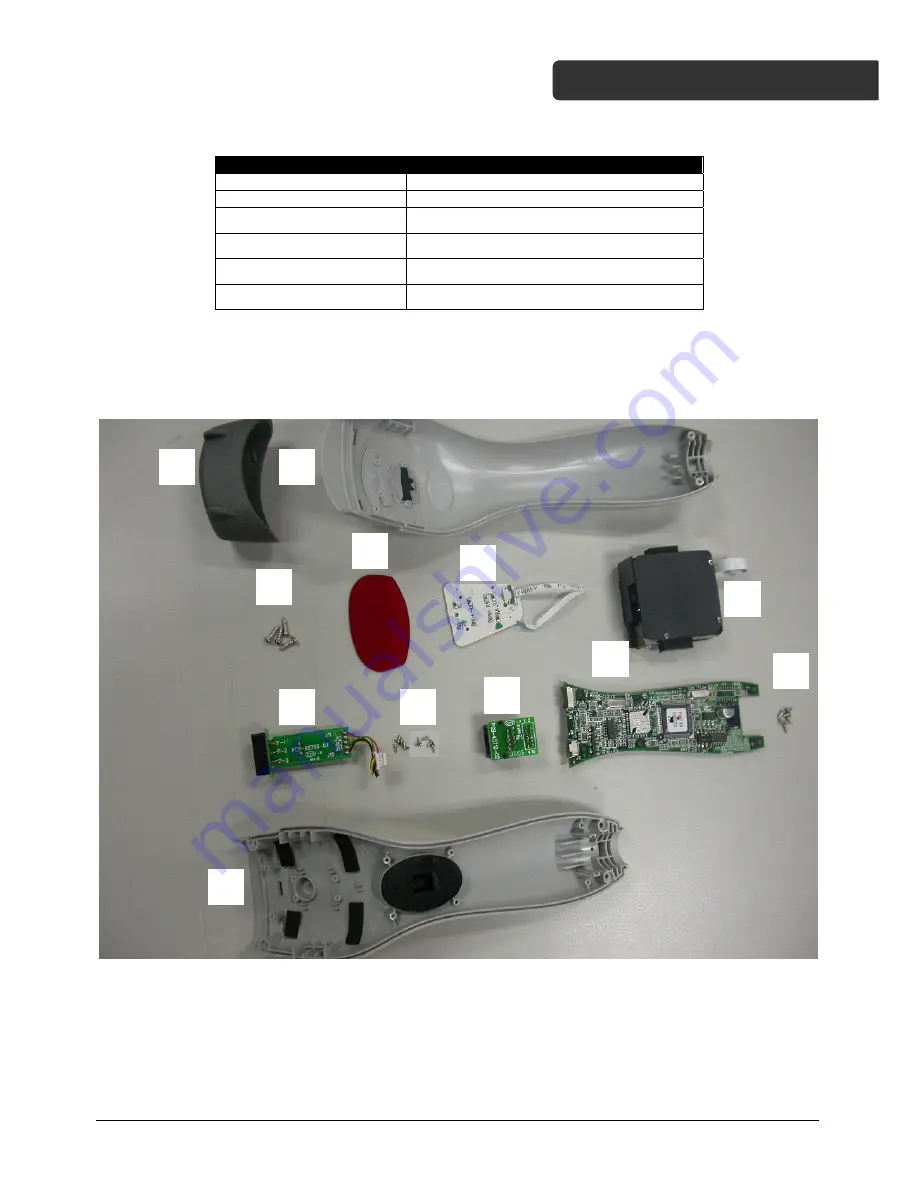 Zebex Z-3051HS Service Manual Download Page 6