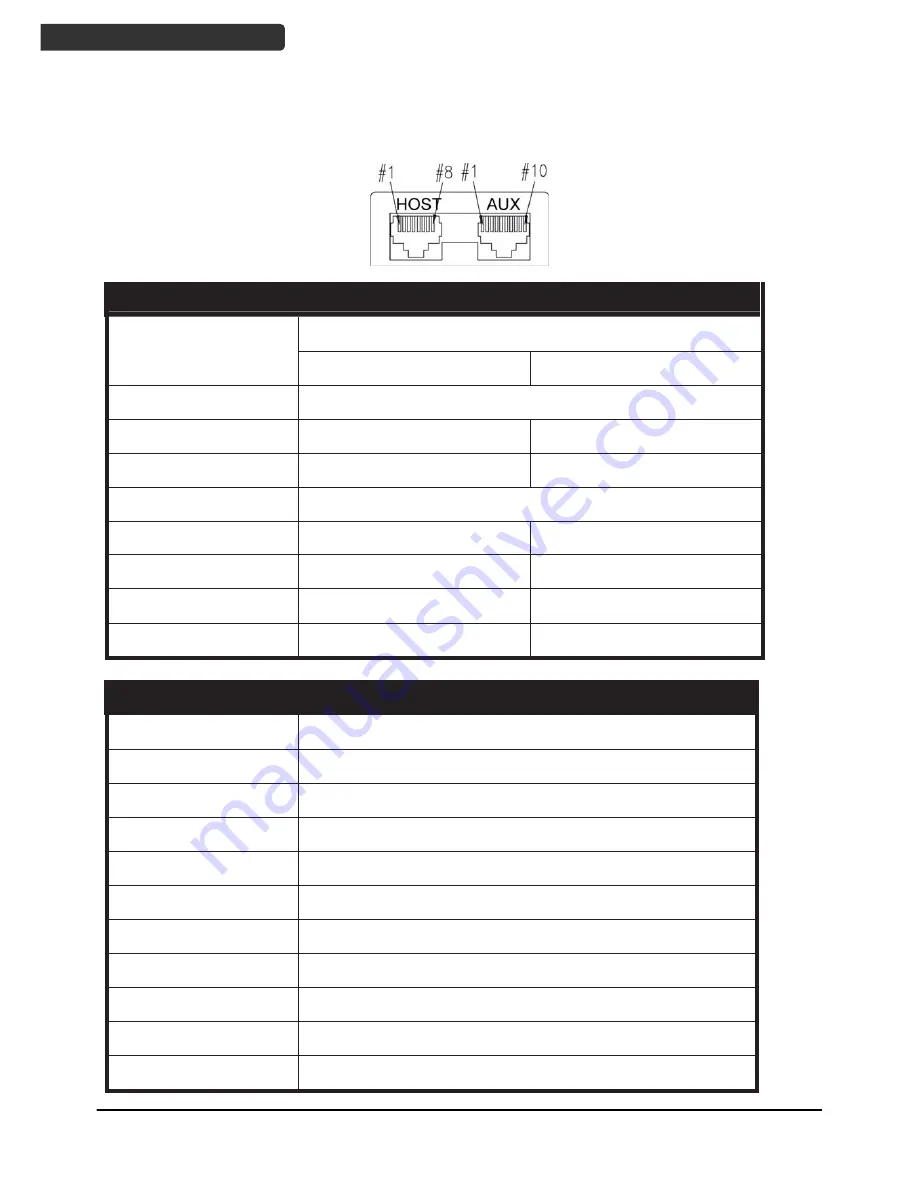 Zebex Z-608 User Manual Download Page 22