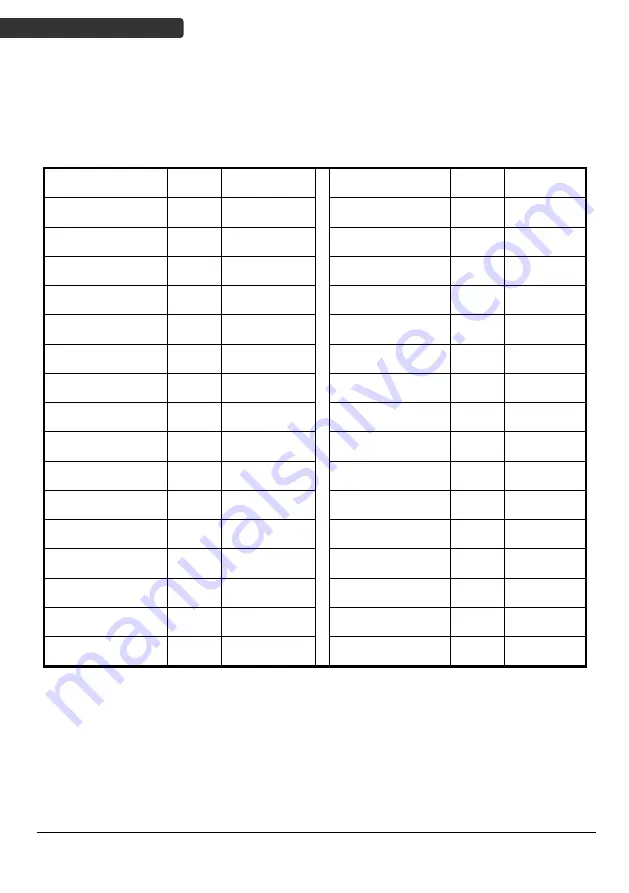 Zebex Z-6910 Programming Manual Download Page 314