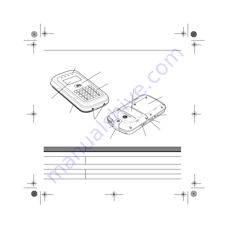 Zebra-Tech MPM-100 Скачать руководство пользователя страница 4