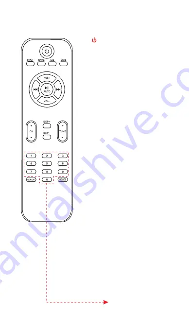 Zebronics BTM9801RUCF User Manual Download Page 6