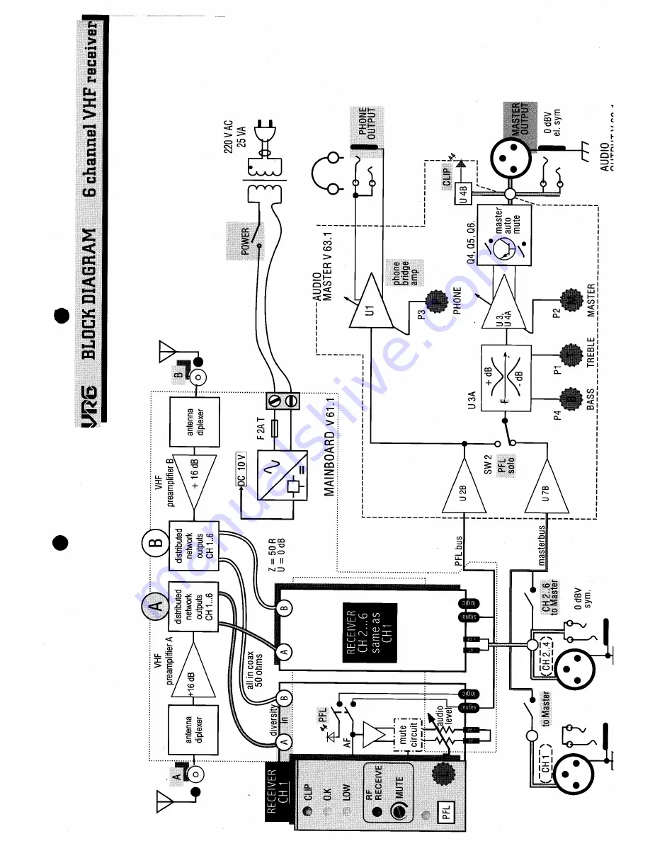 Zeck Audio d.a.i.sy VR6 Скачать руководство пользователя страница 3