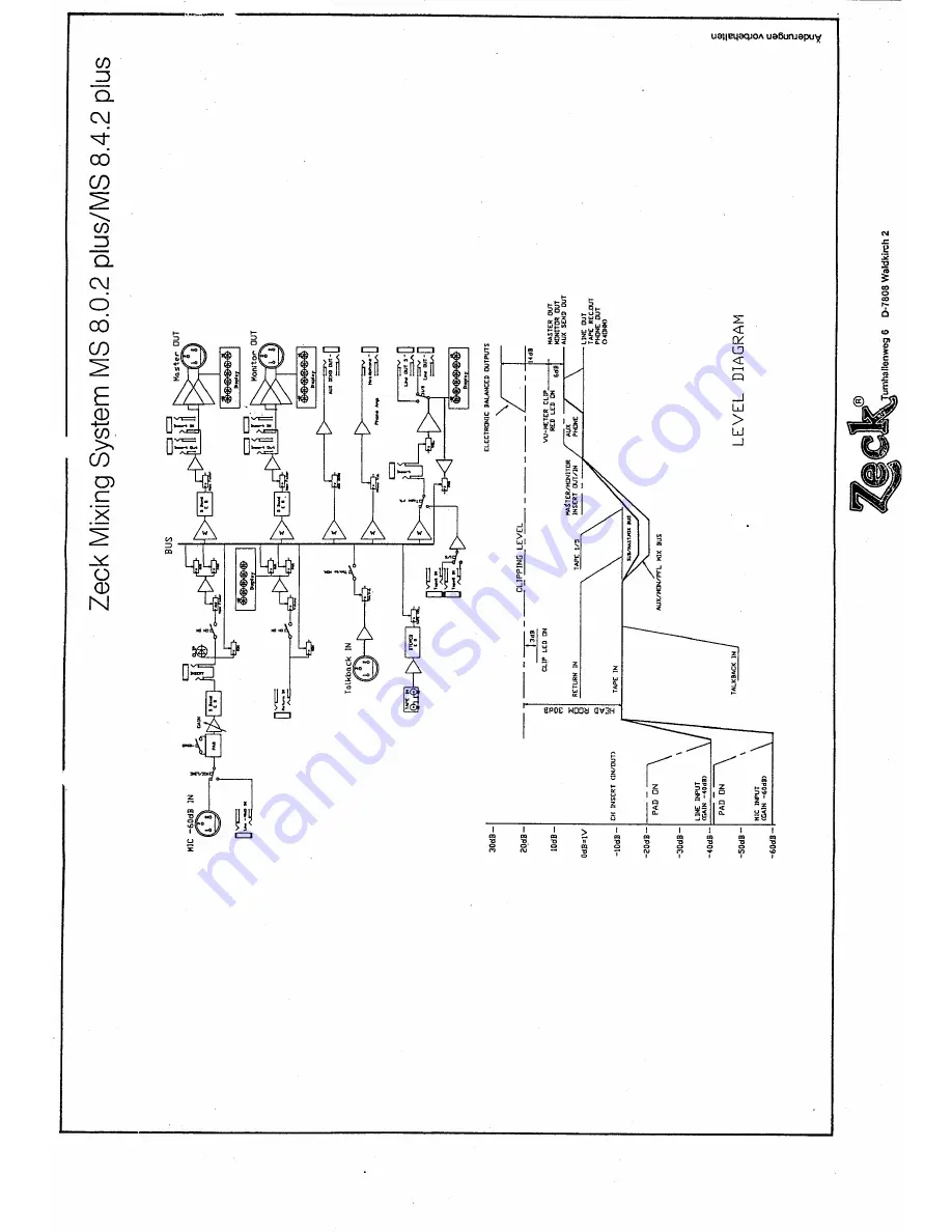 Zeck Audio MS 8.0.2 Plus Service Manual Download Page 3