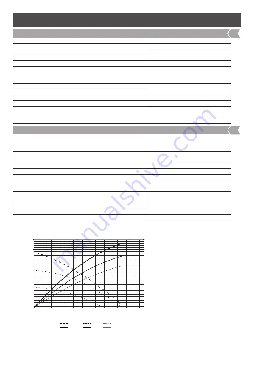 Zeeline 1712AR User Manual Download Page 2