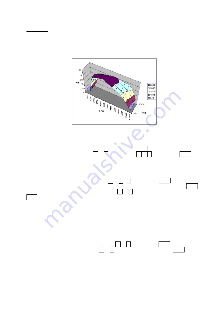 zeeltronic PDCI-24V Скачать руководство пользователя страница 5