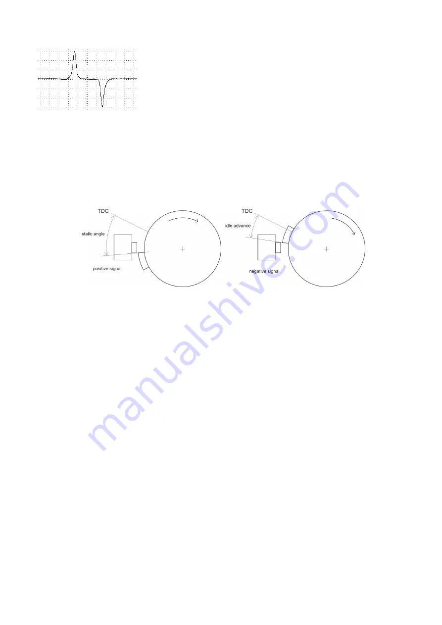 zeeltronic ZeelProg PSR-B11T Programming Manual Download Page 13