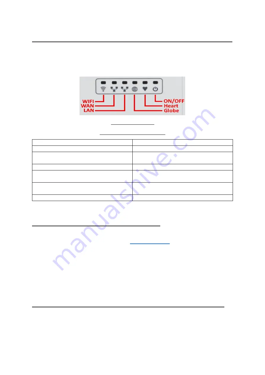 Zeggo GWA_12Z1 User Manual Download Page 5