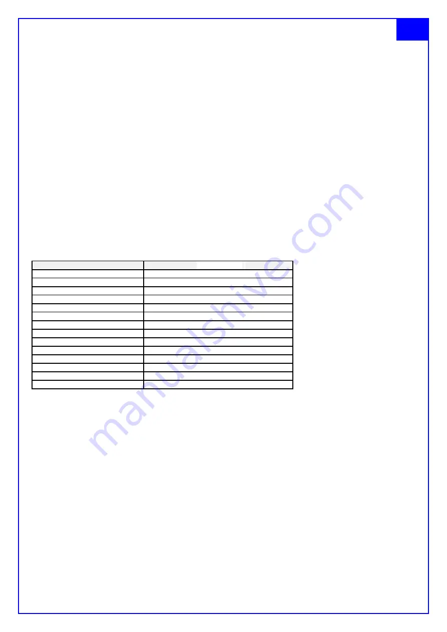 Zehnder Pumpen Drain Inox 50 MA Operating Instructions Manual Download Page 3