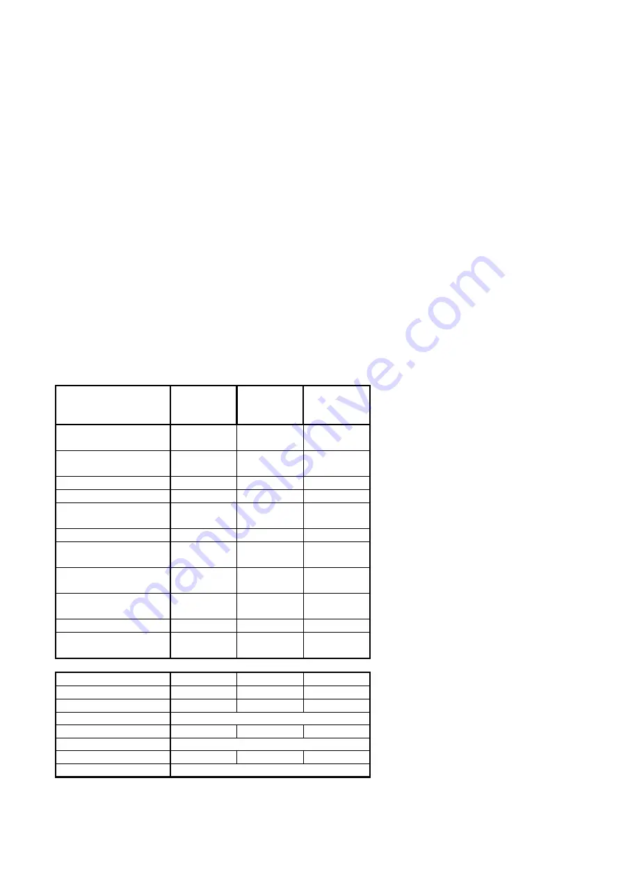 Zehnder Pumpen UFB 200 Series Operating Instructions Manual Download Page 4