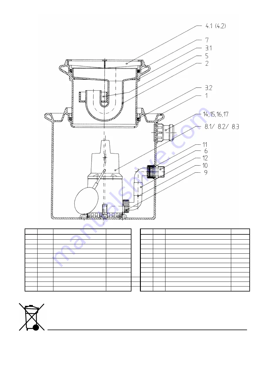 Zehnder Pumpen UFB 200 Series Скачать руководство пользователя страница 14