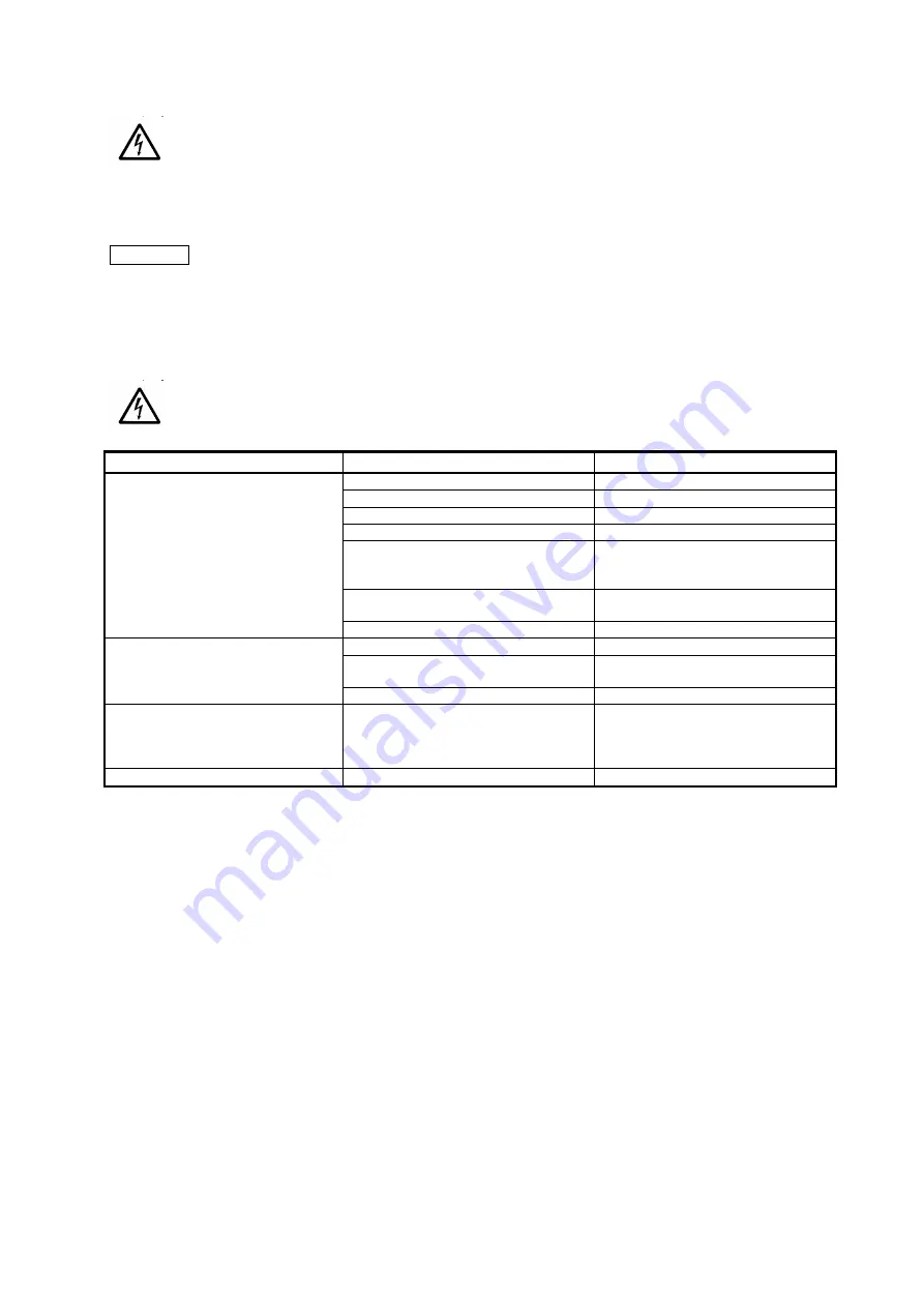 Zehnder Pumpen ZPK Series Operation Manual Download Page 7