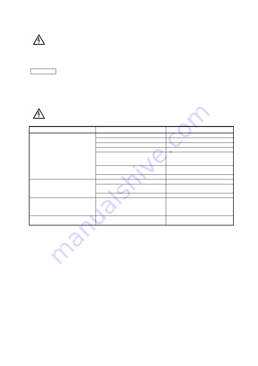 Zehnder Pumpen ZPK Series Operation Manual Download Page 18