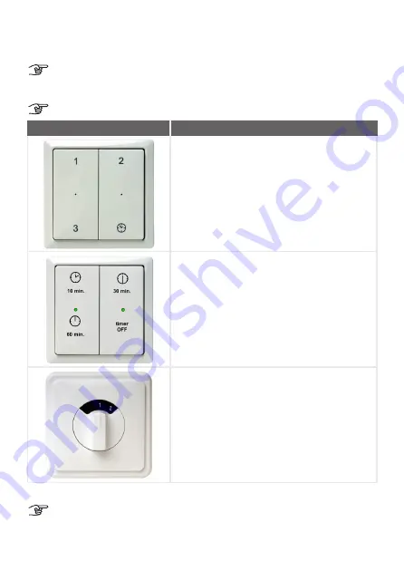 Zehnder Rittling 0-10V55 Installation Manual Download Page 72