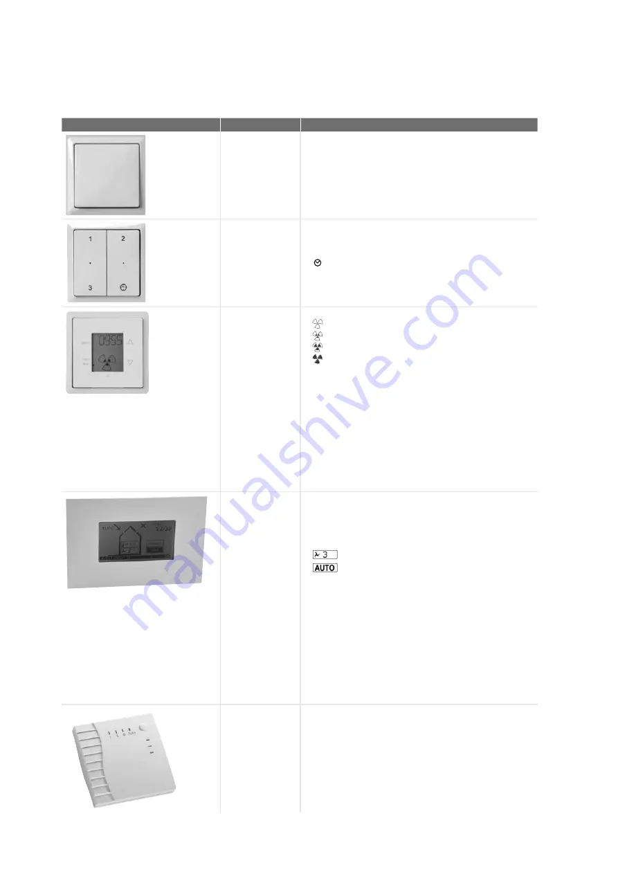 Zehnder Rittling ComfoAir 160 User Document Download Page 6