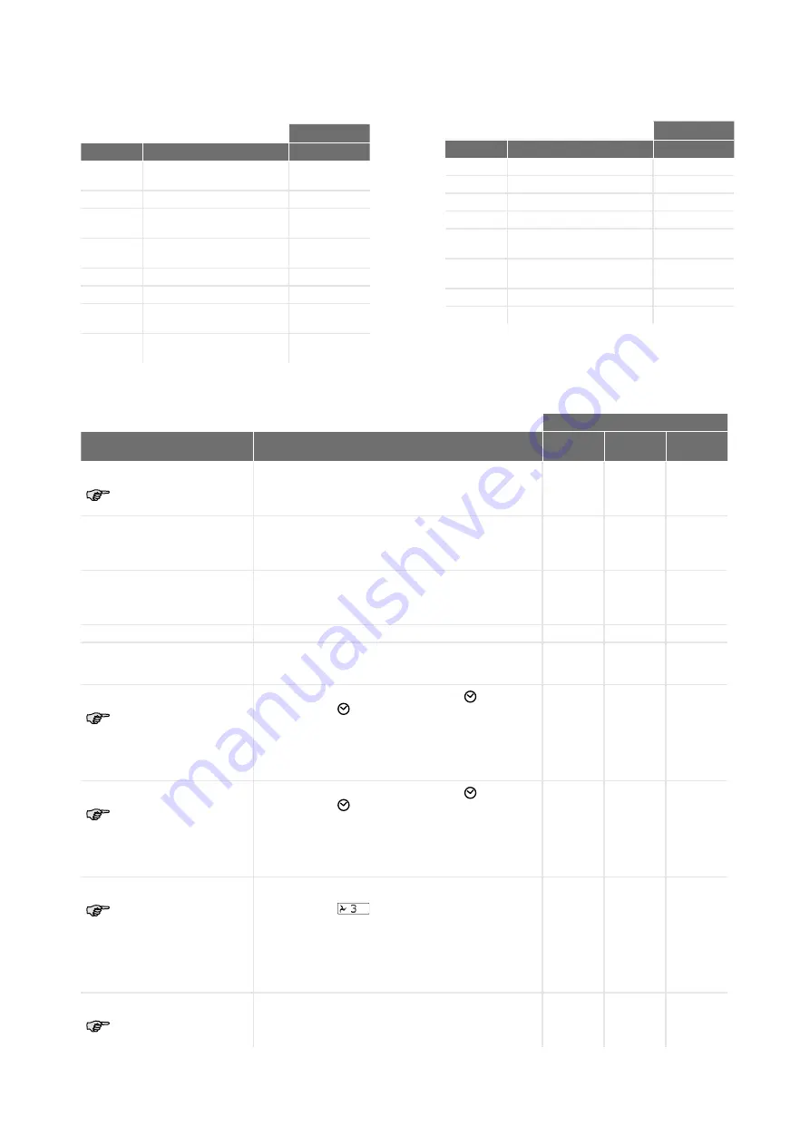 Zehnder Rittling ComfoAir 160 User Document Download Page 7