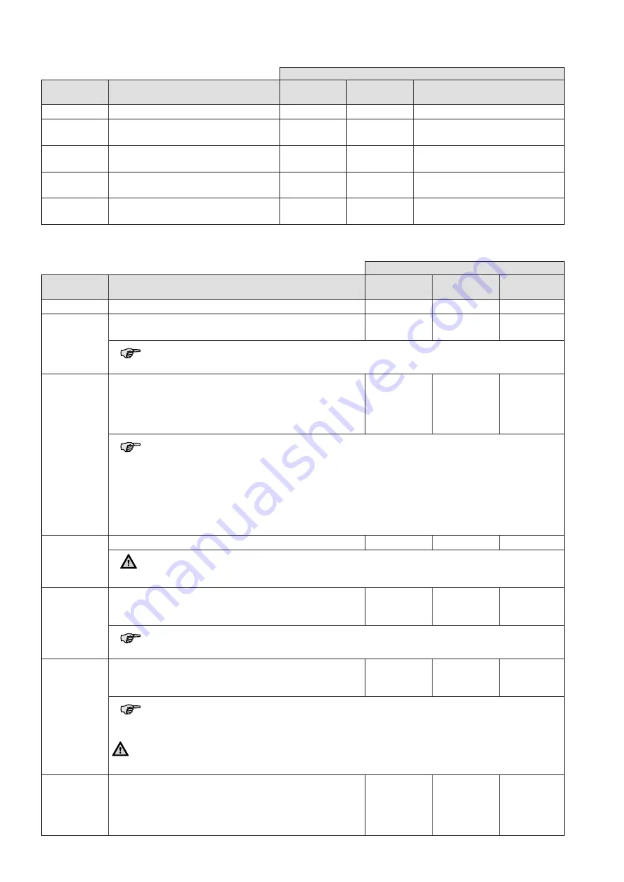 Zehnder Rittling ComfoAir 550 Installer Manual Download Page 81