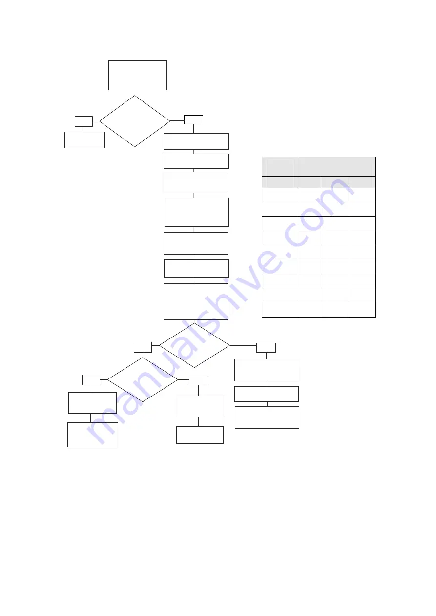 Zehnder Rittling ComfoAir 550 Installer Manual Download Page 88