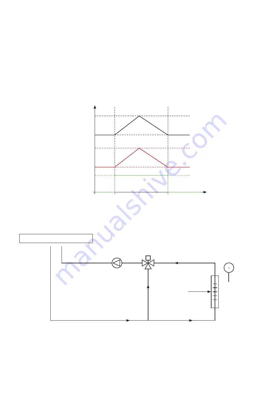 Zehnder Rittling Eversky 500 Installation, Service And User Manual Download Page 24