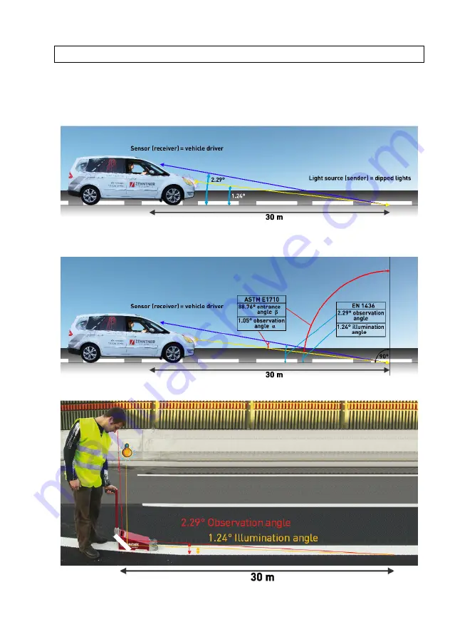 Zehntner ZVR 6000 Instruction Manual Download Page 13