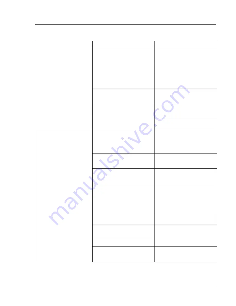 Zeiss Axio Scope.A1 Operating Manual Download Page 111