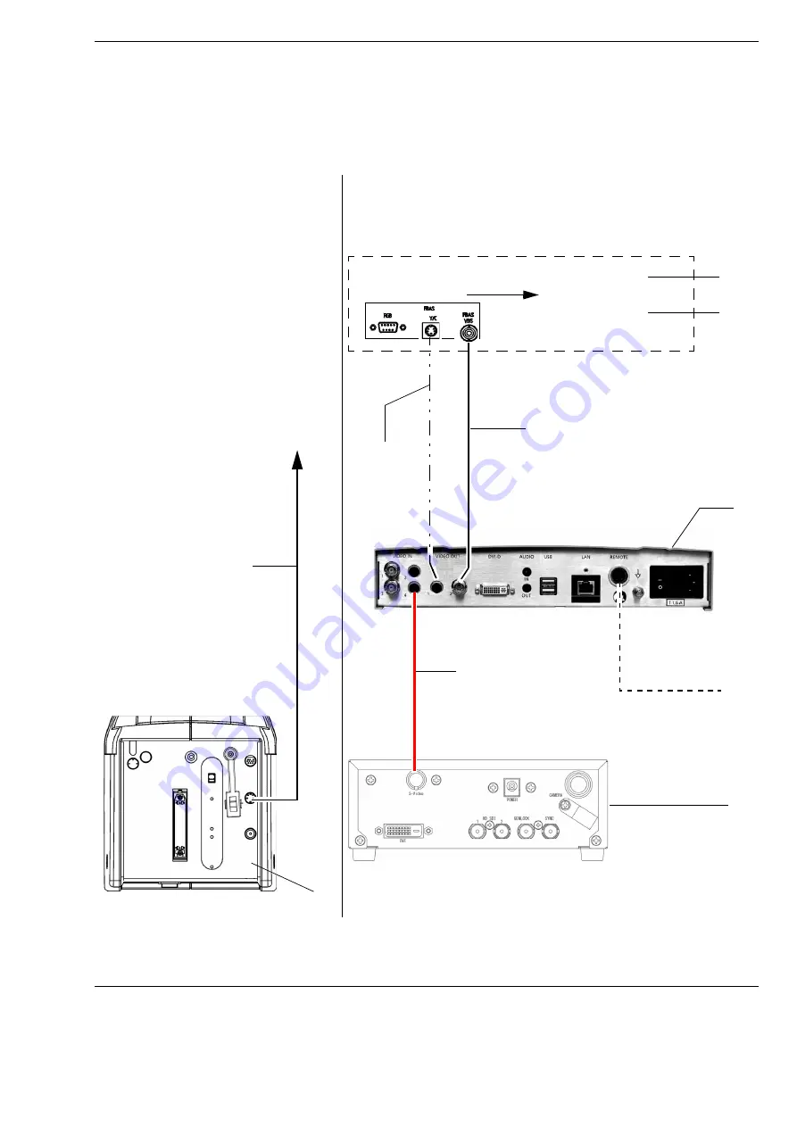 Zeiss OPMI PROergo S7 Скачать руководство пользователя страница 155