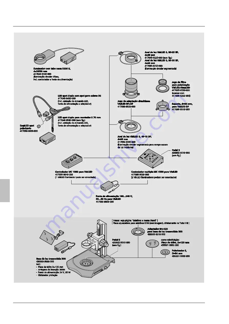 Zeiss Stemi 305 Operating Manual Download Page 238