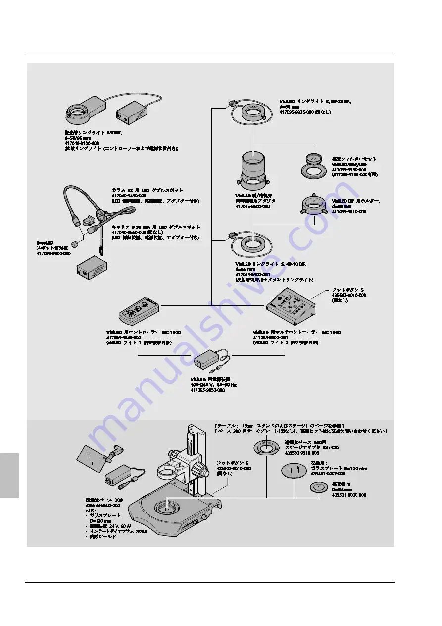 Zeiss Stemi 305 Operating Manual Download Page 326