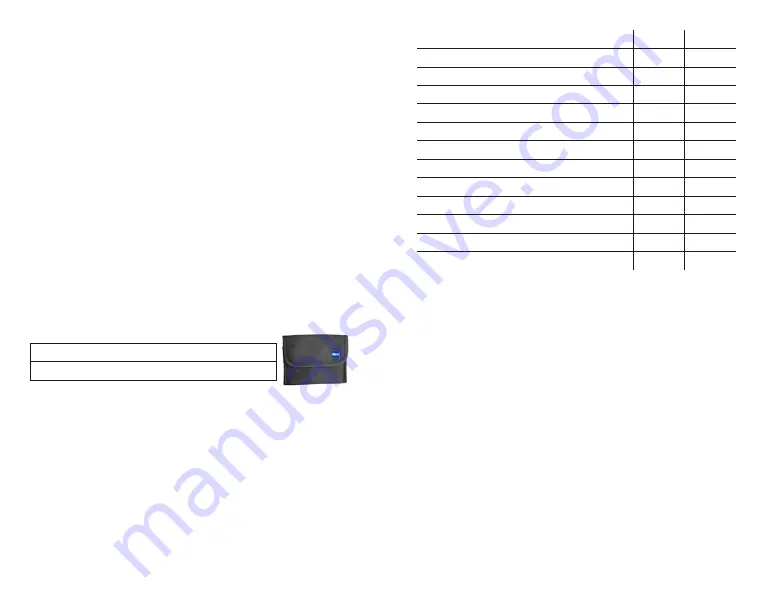 Zeiss ZEISS VICTORY 8x20 T* COMPACT Instructions For Use Manual Download Page 7