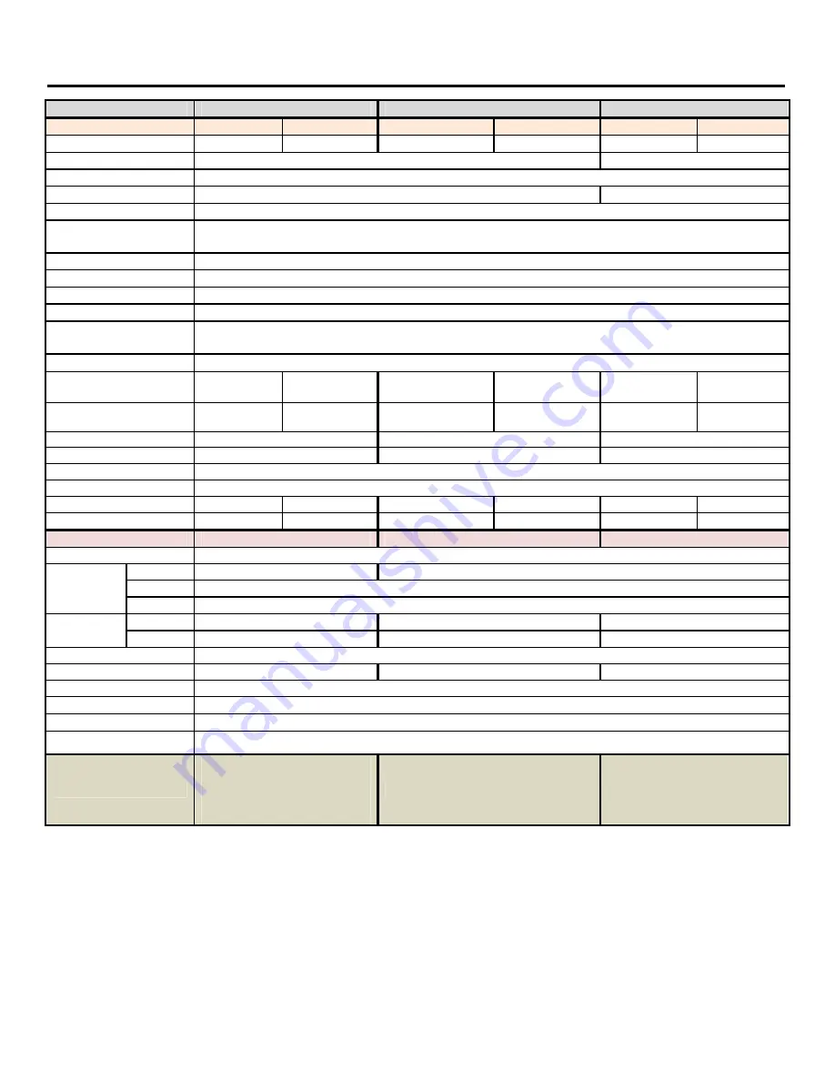 Zektop SoloCAT Z57-1.3 User Manual Download Page 4