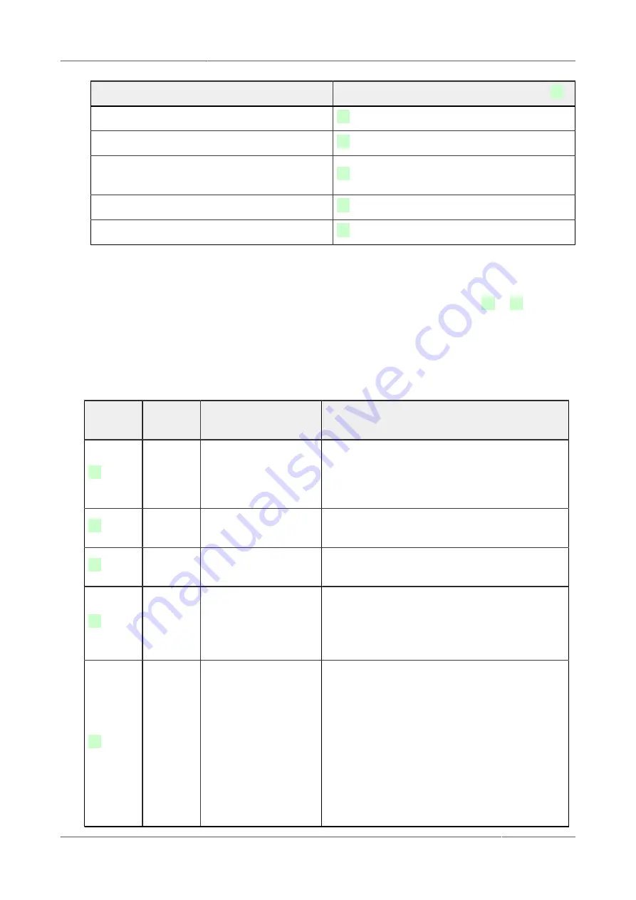 ZELIA ZLT Series Technical Instructions Download Page 76