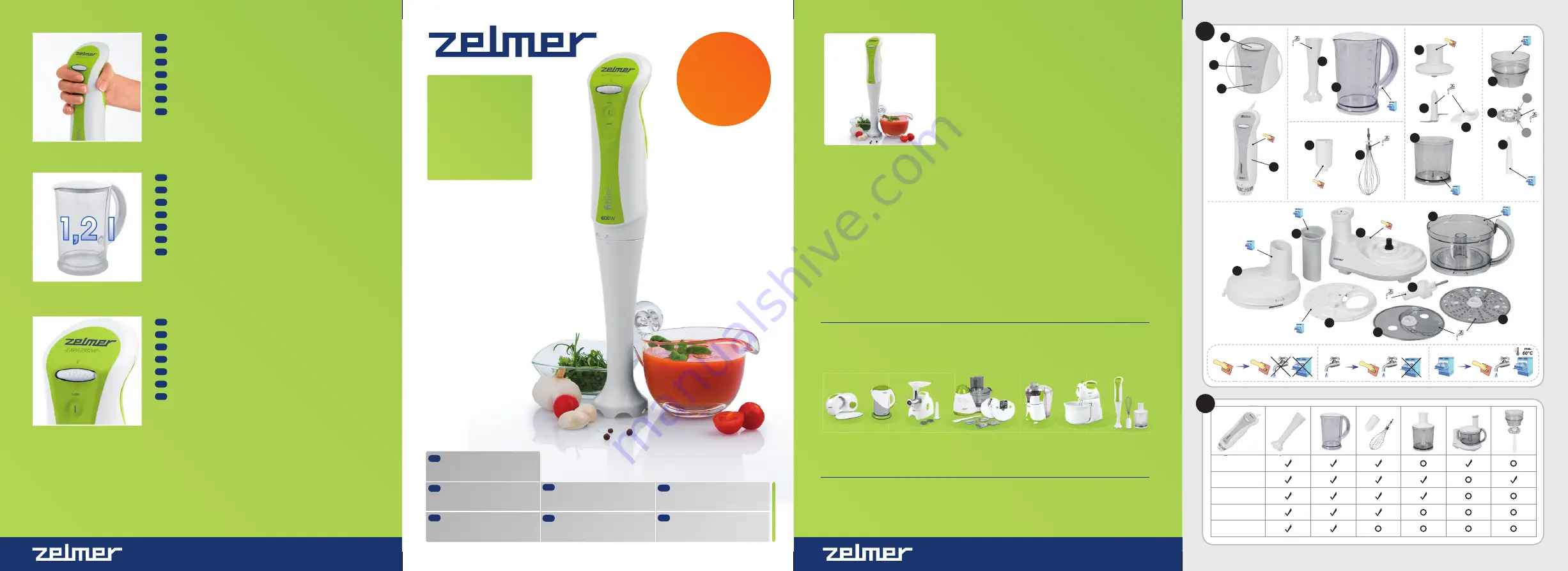 Zelmer 490.30NP User Manual Download Page 1