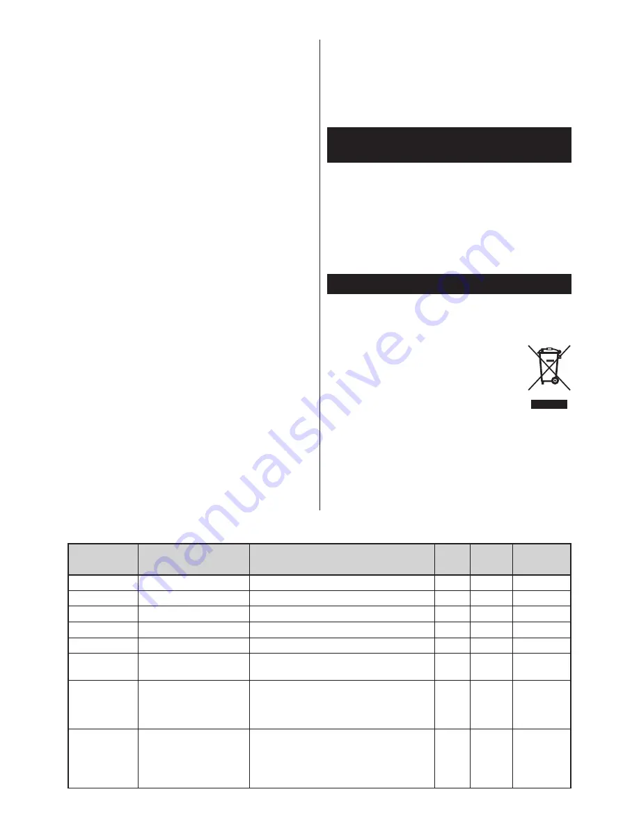 Zelmer 880.0LCD User Manual Download Page 61